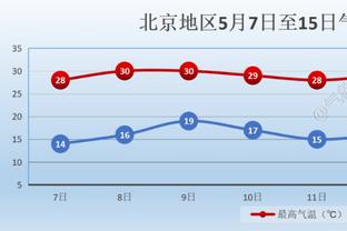 18新利官网登陆备用