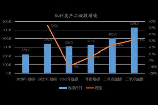 金宝搏下载188