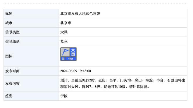 卢：要赞美我的队员们 下半场让火箭没有快攻得分